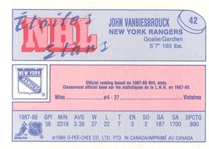 1988-89 O-Pee-Chee Minis #42 John Vanbiesbrouck Back