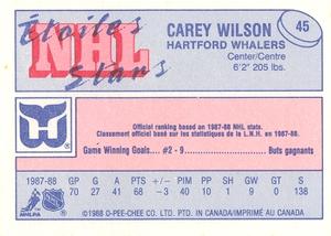 1988-89 O-Pee-Chee Minis #45 Carey Wilson Back