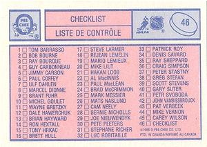 1988-89 O-Pee-Chee Minis #46 Checklist: 1-46 Back