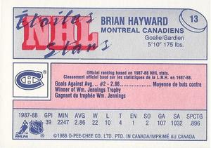 1988-89 O-Pee-Chee Minis #13 Brian Hayward Back