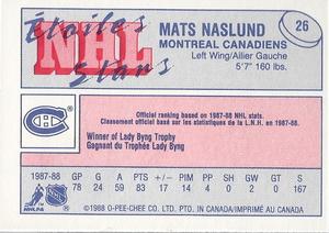 1988-89 O-Pee-Chee Minis #26 Mats Naslund Back