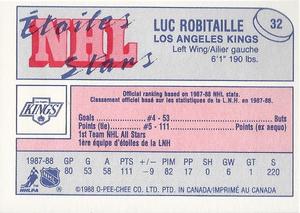 1988-89 O-Pee-Chee Minis #32 Luc Robitaille Back