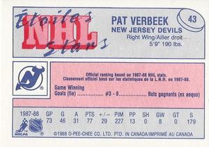 1988-89 O-Pee-Chee Minis #43 Pat Verbeek Back