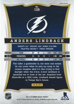 2013-14 Panini Select - Prizms #138 Anders Lindback Back