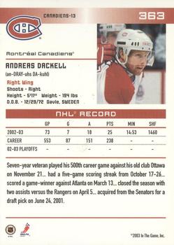 2003-04 In The Game Action - NHL All-Star FANtasy Team Sets #363 Andreas Dackell Back