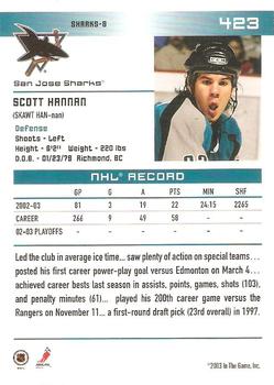 2003-04 In The Game Action - Toronto Fall Expo #423 Scott Hannan Back