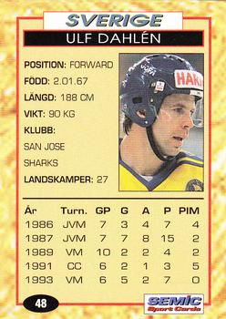 1995 Semic Globe VM (Swedish) #48 Ulf Dahlen Back