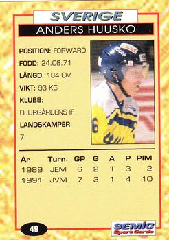 1995 Semic Globe VM (Swedish) #49 Anders Huusko Back