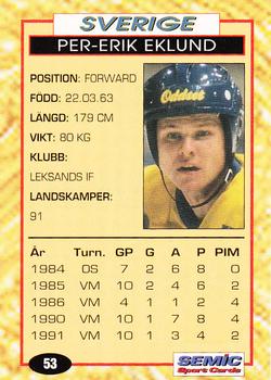 1995 Semic Globe VM (Swedish) #53 Per-Erik Eklund Back