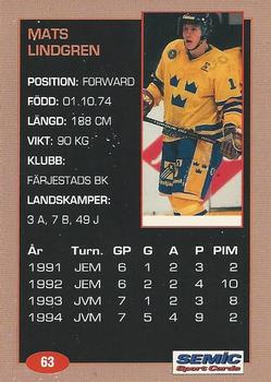 1995 Semic Globe VM (Swedish) #63 Mats Lindgren Back