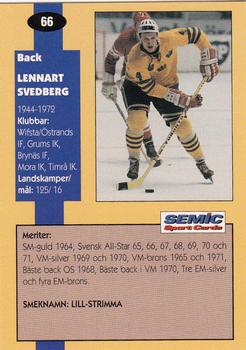 1995 Semic Globe VM (Swedish) #66 Lennart Svedberg Back