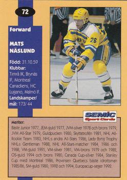 1995 Semic Globe VM (Swedish) #72 Mats Naslund Back