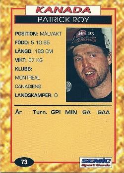 1995 Semic Globe VM (Swedish) #73 Patrick Roy Back
