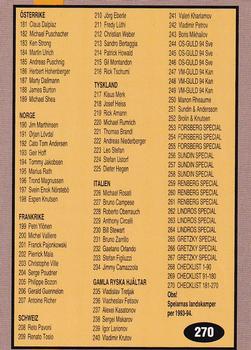 1995 Semic Globe VM (Swedish) #270 Checklist Card 181-270 Back