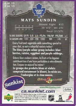 2007-08 Upper Deck Sunkist #2 Mats Sundin Back