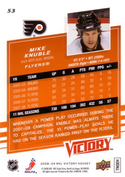 2008-09 Upper Deck Victory #53 Mike Knuble Back