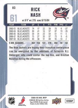 2008-09 Upper Deck MVP #83 Rick Nash Back
