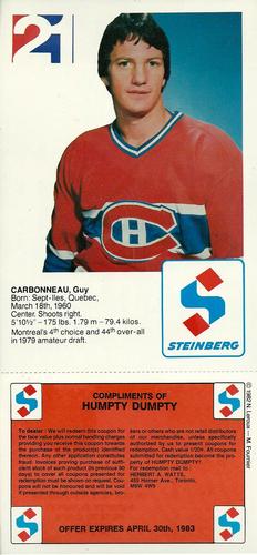 1982-83 Steinberg Montreal Canadiens #NNO Guy Carbonneau Back