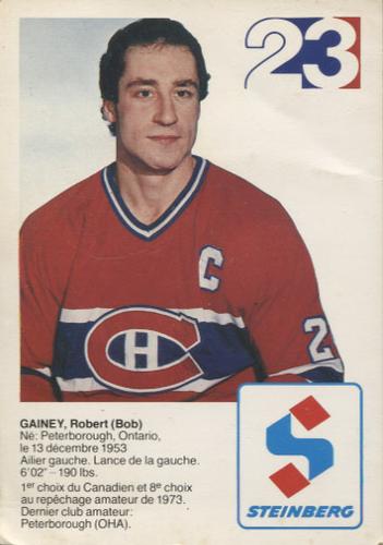 1982-83 Steinberg Montreal Canadiens #NNO Bob Gainey Back