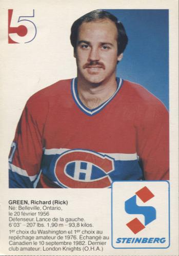 1982-83 Steinberg Montreal Canadiens #NNO Rick Green Back