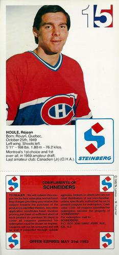 1982-83 Steinberg Montreal Canadiens #NNO Rejean Houle Back