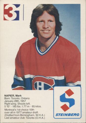 1982-83 Steinberg Montreal Canadiens #NNO Mark Napier Back