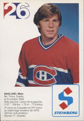 1982-83 Steinberg Montreal Canadiens #NNO Mats Naslund Back
