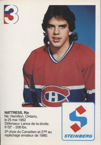 1982-83 Steinberg Montreal Canadiens #NNO Ric Nattress Back