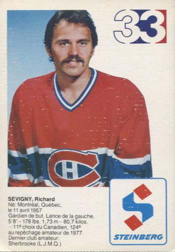 1982-83 Steinberg Montreal Canadiens #NNO Richard Sevigny Back