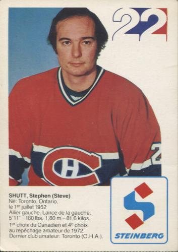 1982-83 Steinberg Montreal Canadiens #NNO Steve Shutt Back