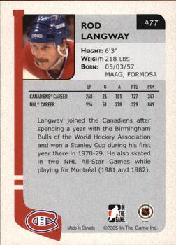 2004-05 In The Game Franchises Update #477 Rod Langway Back