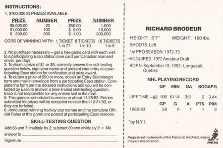 1983-84 Esso English #NNO Richard Brodeur Back