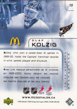 2005-06 Upper Deck McDonald's #15 Olaf Kolzig Back