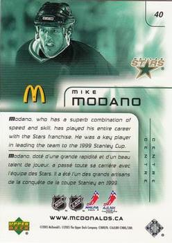 2005-06 Upper Deck McDonald's #40 Mike Modano Back