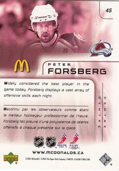 2005-06 Upper Deck McDonald's #45 Peter Forsberg Back