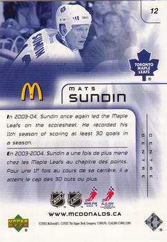 2005-06 Upper Deck McDonald's #12 Mats Sundin Back