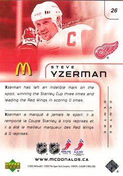 2005-06 Upper Deck McDonald's #26 Steve Yzerman Back