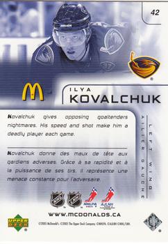 2005-06 Upper Deck McDonald's #42 Ilya Kovalchuk Back