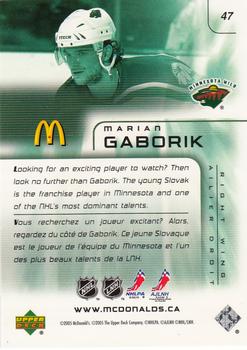 2005-06 Upper Deck McDonald's #47 Marian Gaborik Back