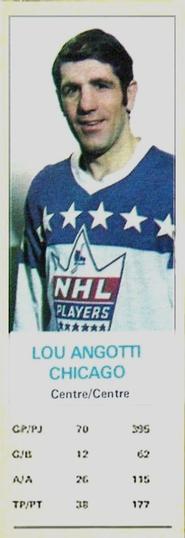 1970-71 Dad's Cookies #NNO Lou Angotti Front