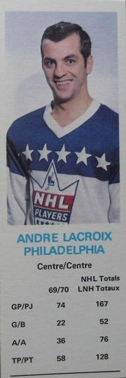 1970-71 Dad's Cookies #NNO Andre Lacroix Front