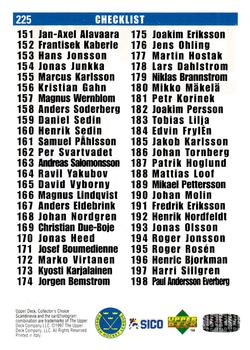 1997-98 Collector's Choice Swedish #225 Checklist Back