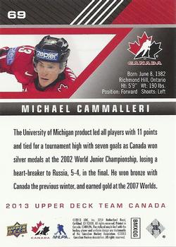 2013 Upper Deck Team Canada #69 Michael Cammalleri Back