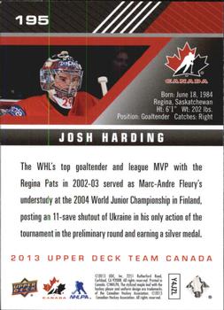 2013 Upper Deck Team Canada #195 Josh Harding Back