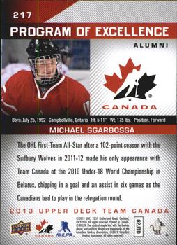 2013 Upper Deck Team Canada #217 Michael Sgarbossa Back