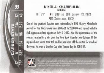 2013-14 In The Game Between the Pipes #22 Nikolai Khabibulin Back
