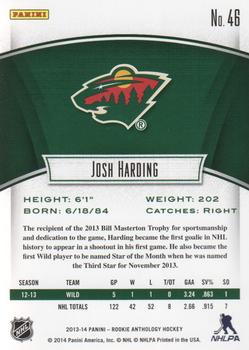 2013-14 Panini Rookie Anthology #46 Josh Harding Back