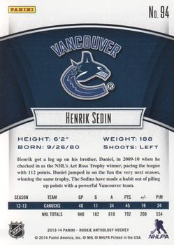 2013-14 Panini Rookie Anthology #94 Henrik Sedin Back