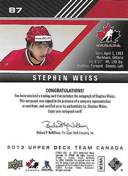 2013 Upper Deck Team Canada - Gold Signatures #87 Stephen Weiss Back