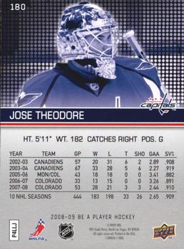 2008-09 Upper Deck Be a Player #180 Jose Theodore Back